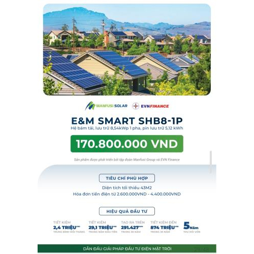 Năng lượng áp mái phủ xanh đô thị